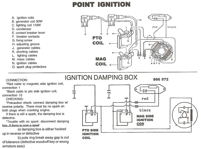 Points Ignition Wiring diagram for Bosch Ignition System.