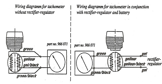 Rotax points ignition tachometer wiring and charging system wiring diagram.
